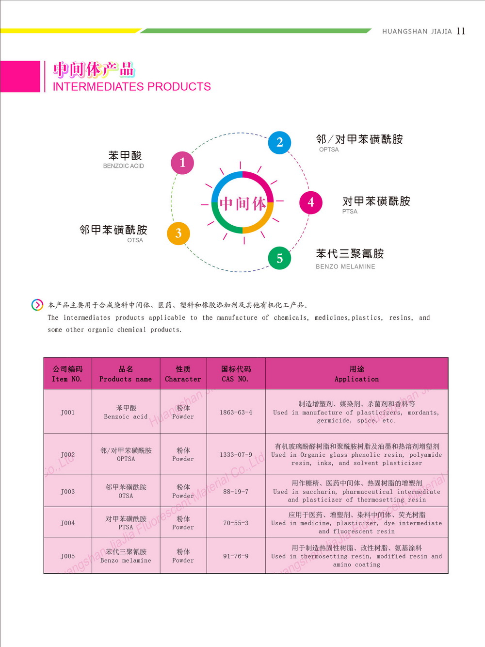 加佳產(chǎn)品冊-13.jpg