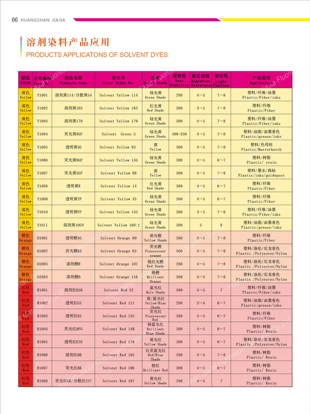 加佳產(chǎn)品冊(cè)-08.jpg