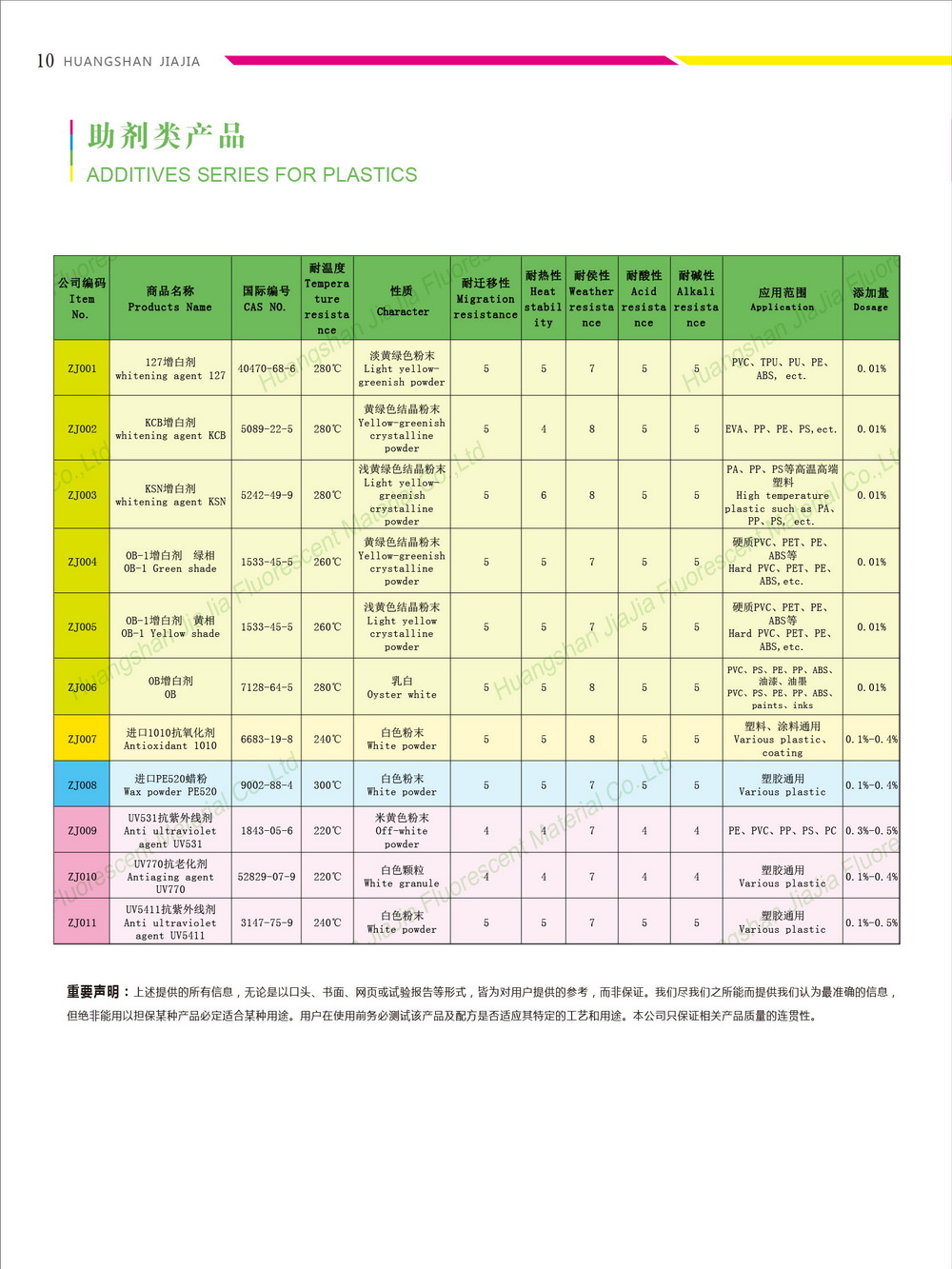 加佳產(chǎn)品冊(cè)-12.jpg